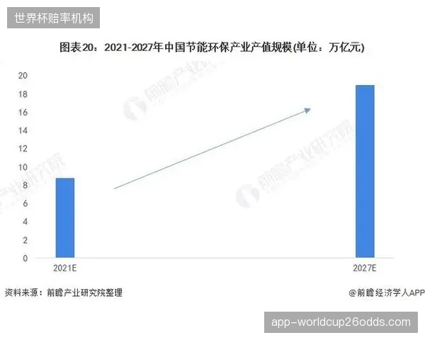 基于社区的P2P器材租赁和维修网络将在2027年后兴起，消费者将从被动的使用者转变为循环经济的积极参与者